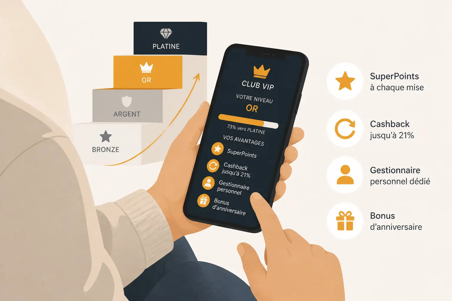 Programme VIP Casino Extra – Avantages Exclusifs visual guide for Casino Extra